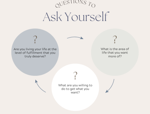 Questions To Ask Yourself